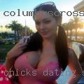Chicks dating sites